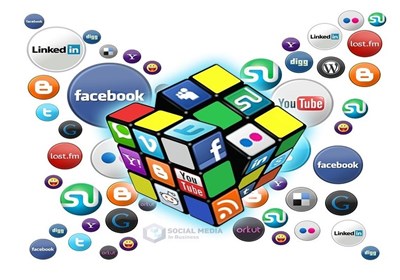 اقداماتی که در بازاریابی فیس‌بوکی، توئیتری و اینستاگرامی نبا