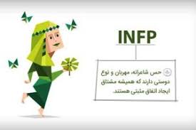 INFP