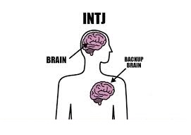 INTJ