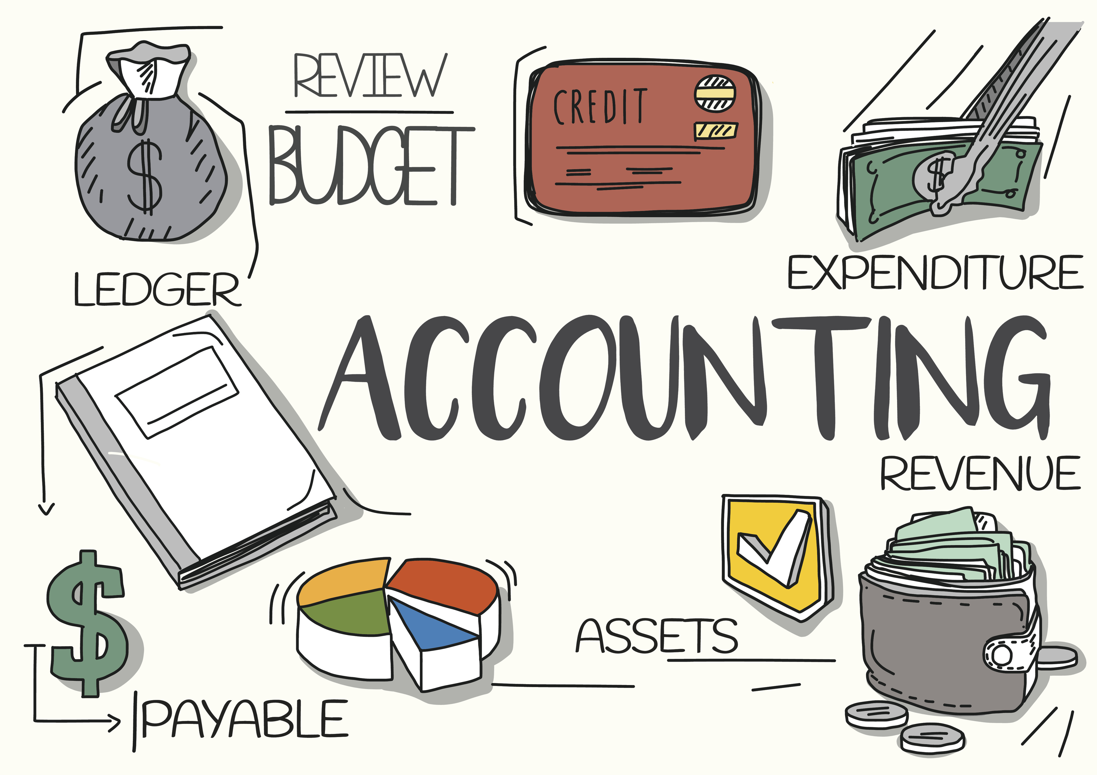 حسابداری سنجش مسئولیت چیست و چه مفهمومی دارد؟