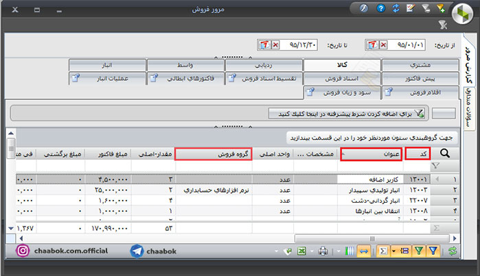 آموزش تعریف گروه کالا فروش در سپیدار