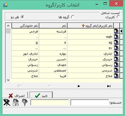آموزش حقوق دسترسی در نرم افزارهای همکاران سیستم