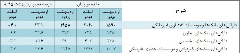 بانک