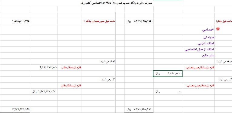 دانلود نمونه فایل اکسل مغایرت بانکی