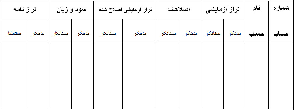 دانلود انواع کاربرگ حسابرسی